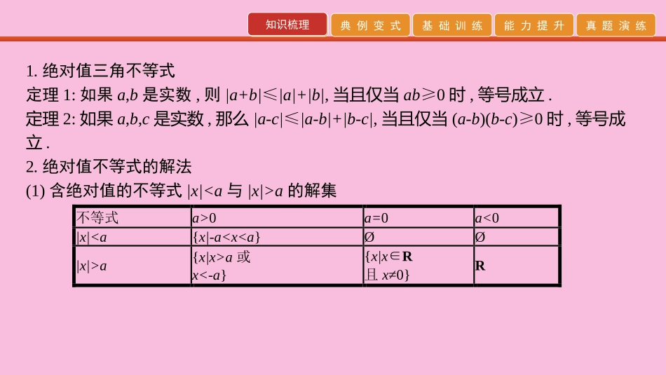 高考数学 艺考生冲刺 第十章 选考系列 第30讲 不等式选讲课件_第2页