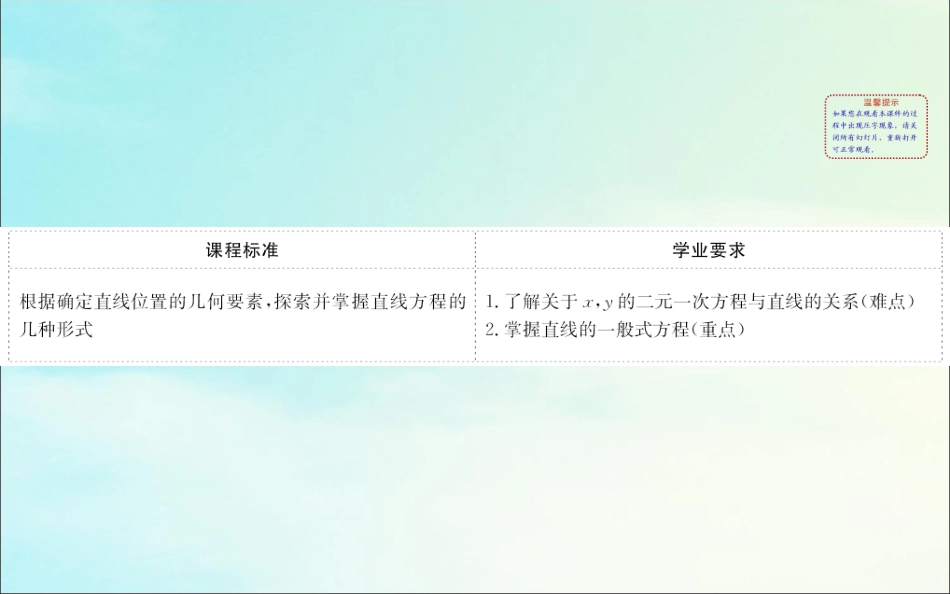 高中数学 第三章 直线与方程 323 直线的一般式方程课件 新人教A版必修2 课件_第2页