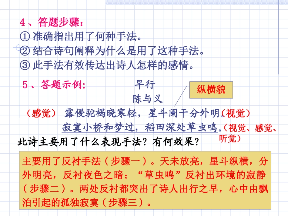 高考诗歌鉴赏答题常见模式归类及举例课件 新课标 人教版 课件_第3页