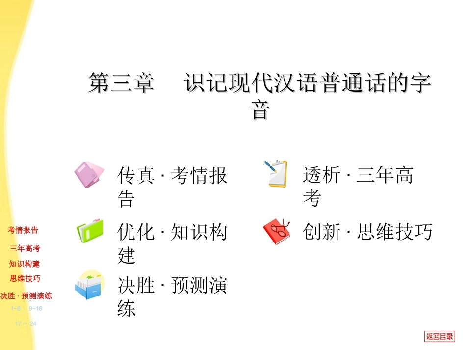 高三语文 第三章 识记现代汉语普通话的字音复习考案教师课件 大人教纲版 课件_第1页