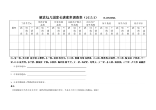 解放幼儿园家长满意率调查表