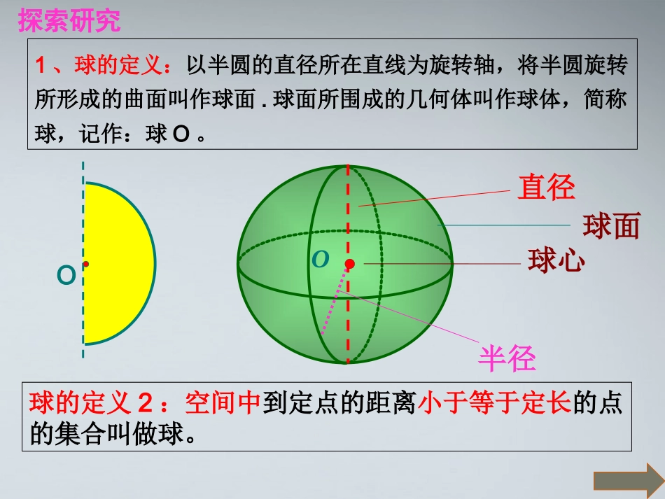 高中数学(简单旋转体)课件1 北师大版必修2 课件_第2页