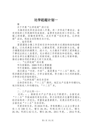 比学赶超计划一 