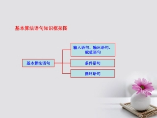 高中数学 第一章 算法初步知识框架素材 新人教A版必修3 素材