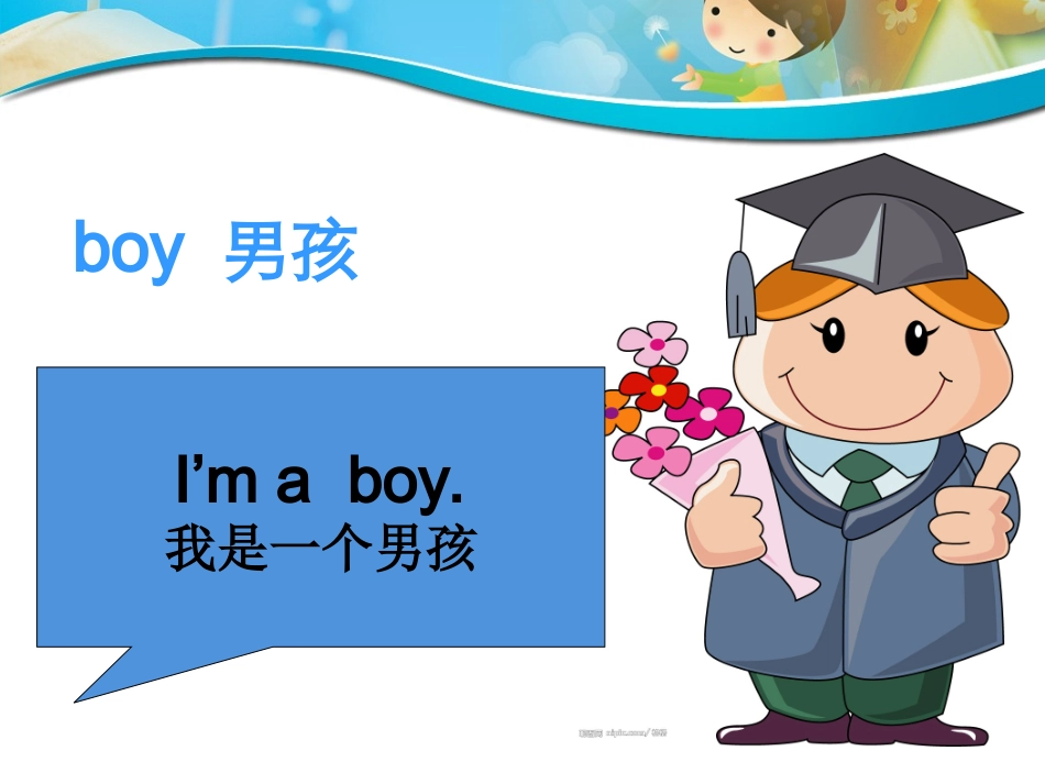 外研版英语三年级上册Modul2_Unit1I'm_Ms_Smart_课件1_第2页