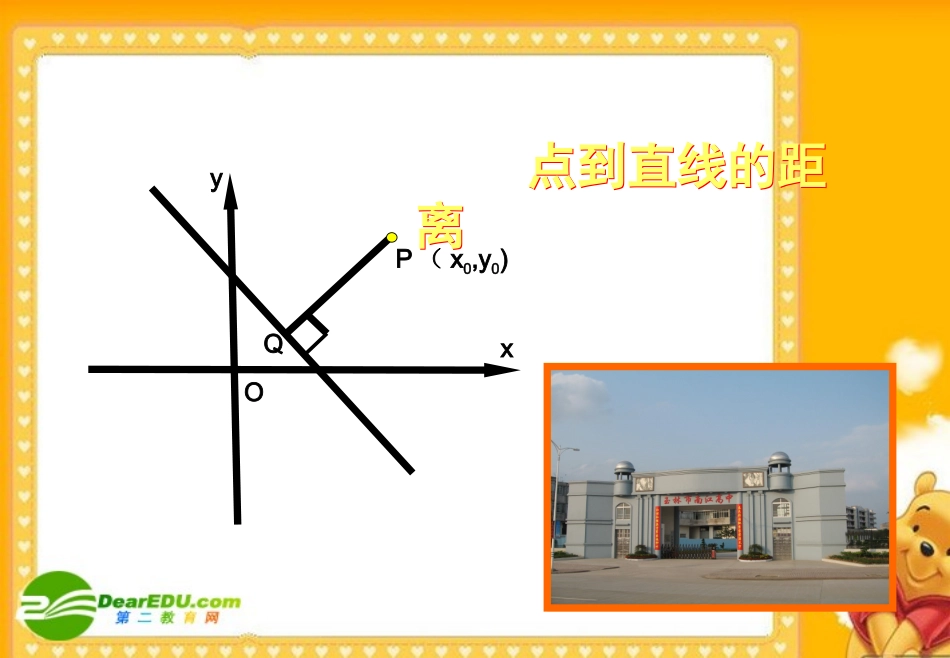 点到直线的距离正式说课稿 高三数学：点到直线的距离 课件 (打包 三套) 高三数学：点到直线的距离 课件 (打包 三套)_第1页