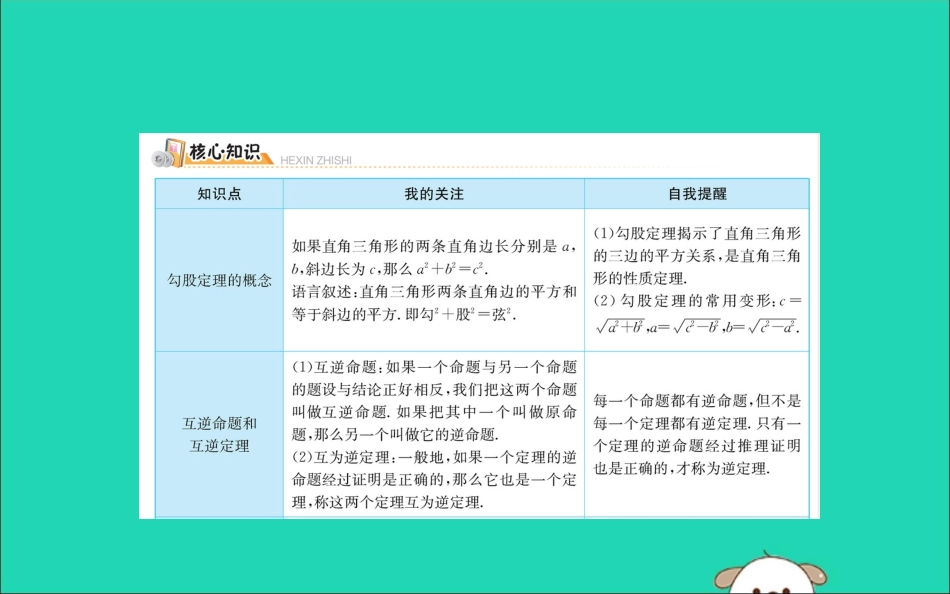 版八年级数学下册 期末抢分必胜课 第十七章 勾股定理课件 (新版)新人教版 课件_第2页