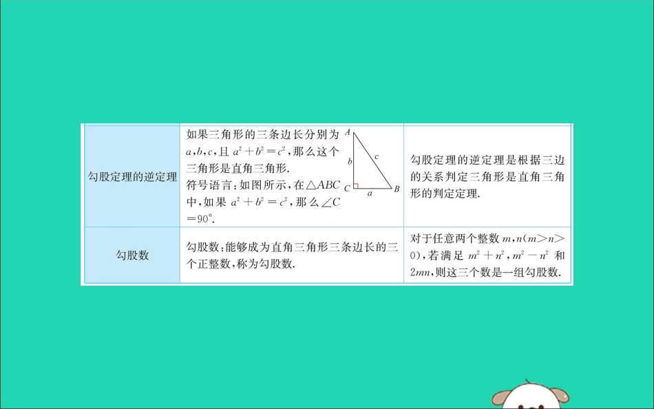 版八年级数学下册 期末抢分必胜课 第十七章 勾股定理课件 (新版)新人教版 课件_第3页