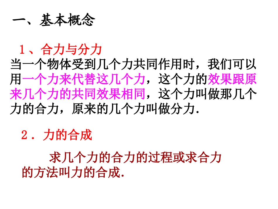 物理：34《力的合成》课件（1）（新人教版必修1）_第3页