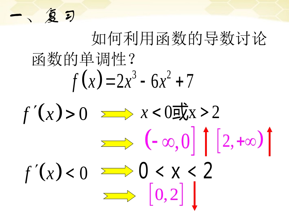 高中数学 第一章之(函数的极值)课件 新人教B版选修2-2 课件_第2页