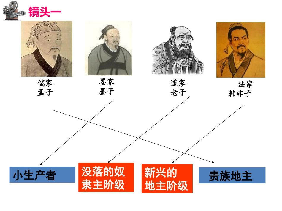 真正的哲学是自己时代的精神的精华_第2页