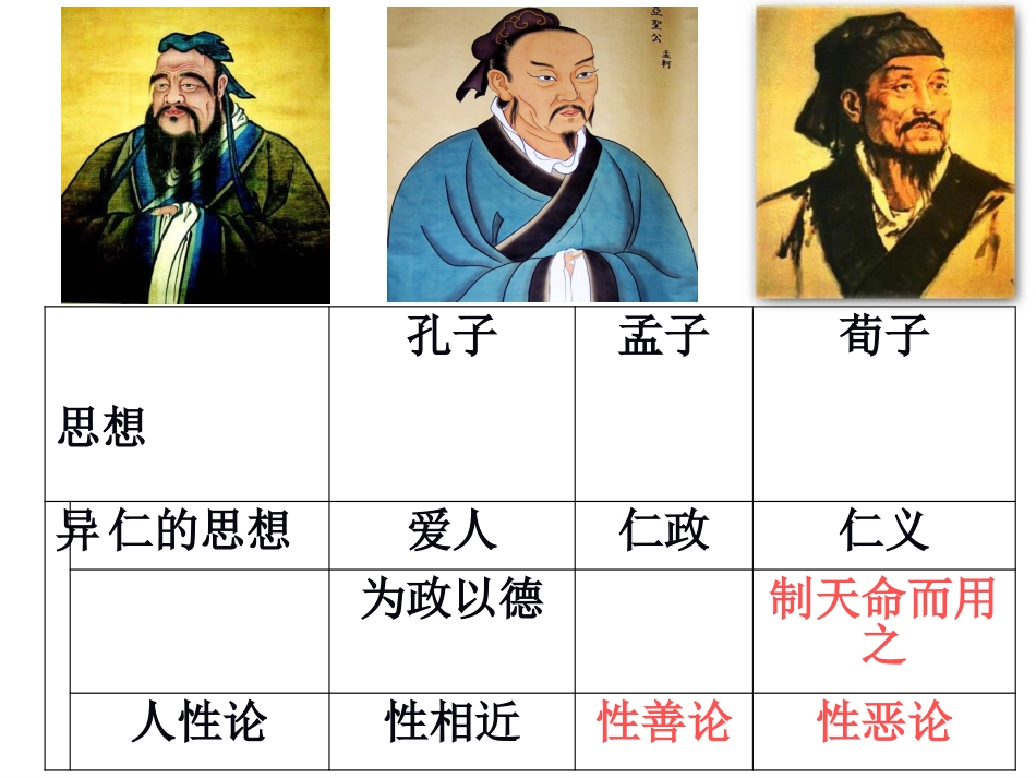 真正的哲学是自己时代的精神的精华_第3页