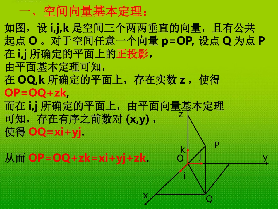 高中数学 第二章 空间向量的正交分解及其坐标表示课件 北师大版选修2-1 课件_第2页