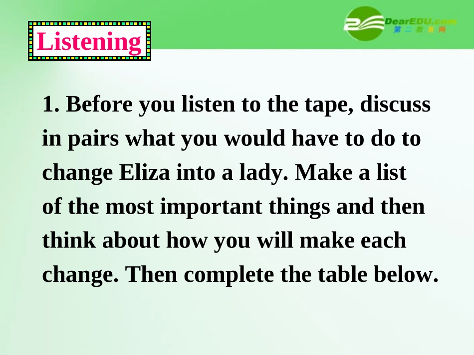 高中英语 Unit 4 Pygmalion-Listening and speaking课件 新人教版修选8 课件_第2页