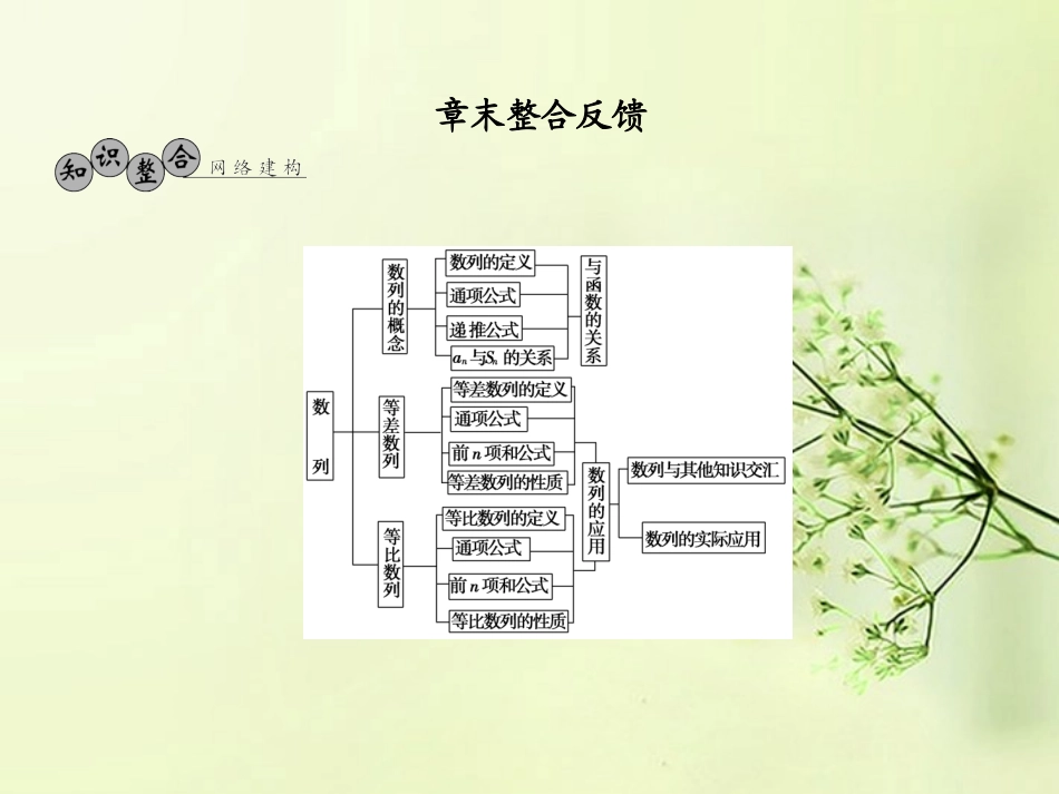 高考数学总复习 第5章 章末整合课件 北师大版 课件_第1页