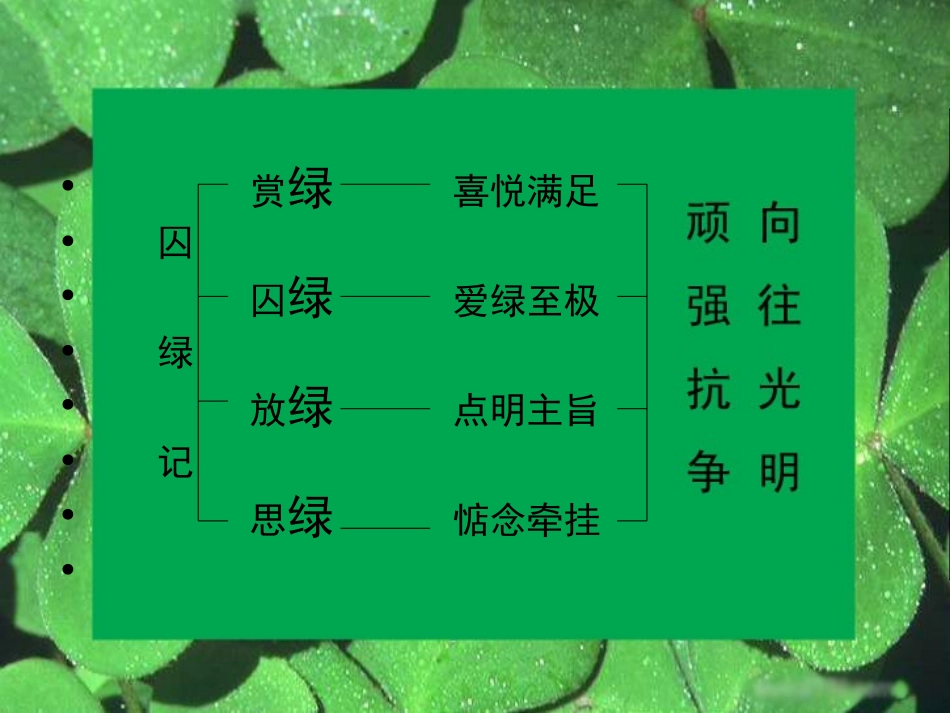 高中语文囚绿记 课件4粤教版选修四 课件_第2页