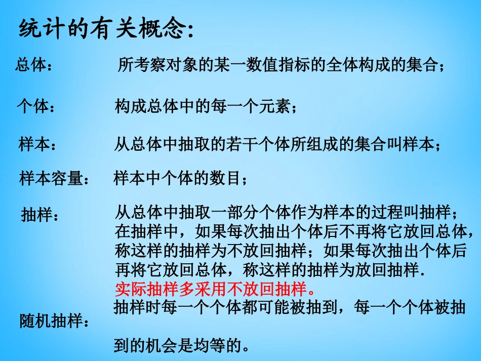 高考数学复习(随机抽样)课件_第3页