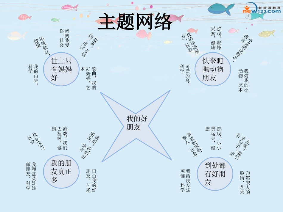 我的好朋友zhuti_第3页