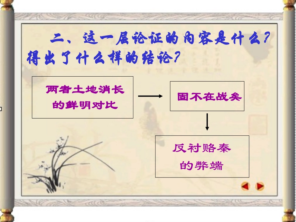 高中语文六国论课件1苏教版 必修2 课件_第3页