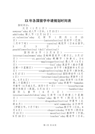 XX年各国留学申请规划时间表 
