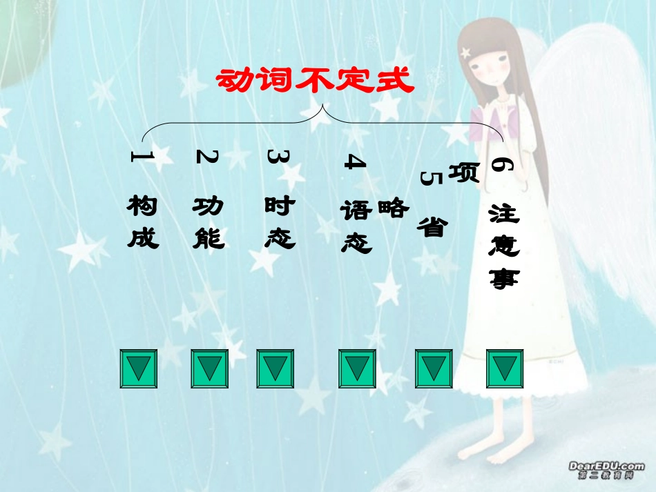 河北地区高考英语动词不定式 试题_第2页