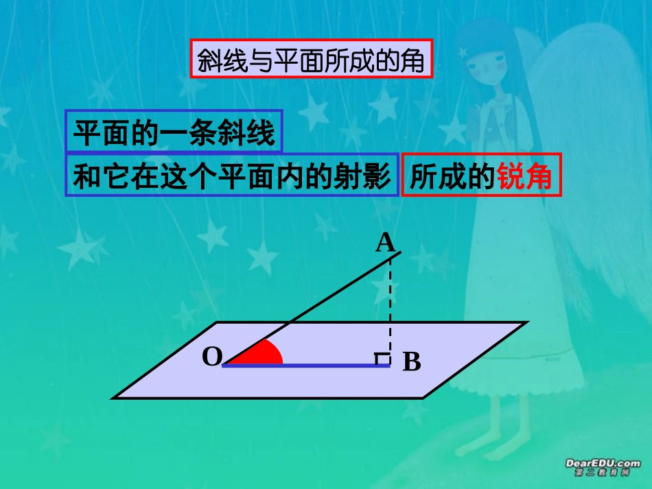 高一数学立体几何总复习课件 新课标 课件_第2页