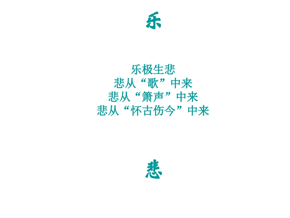 高一语文必修1 赤壁赋 第三课时 课件_第1页