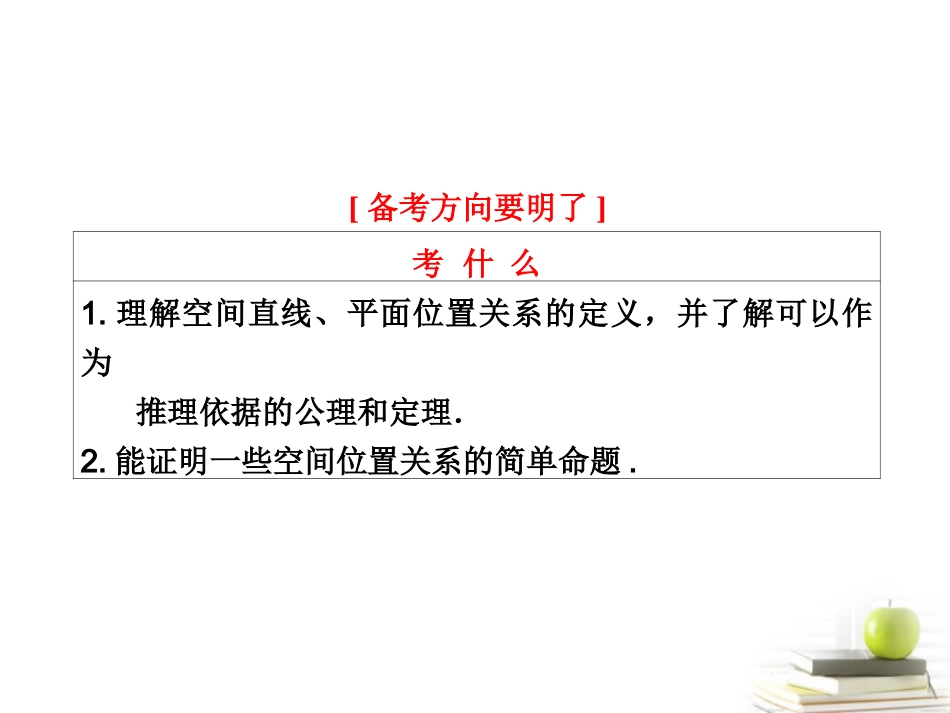 高考数学 第七章第三节空间点、直线、平面间的位置关系课件 新人教A版 课件_第2页