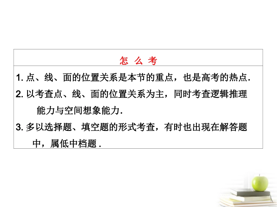 高考数学 第七章第三节空间点、直线、平面间的位置关系课件 新人教A版 课件_第3页