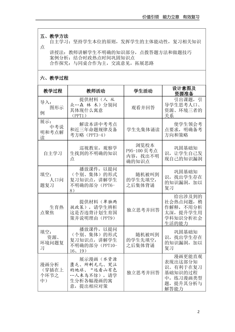 《人口资源环境保护》教学设计_第2页