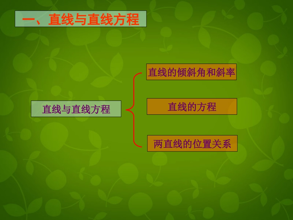 高中数学 第四章 直线与圆的方程复习课件 新人教A版必修2 课件_第2页