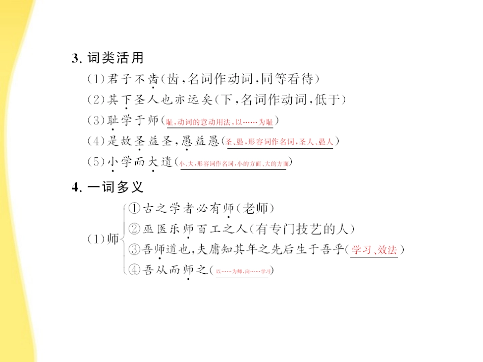 高中语文 第四单元第17课 师说配套课件 粤教版必修4 课件_第2页