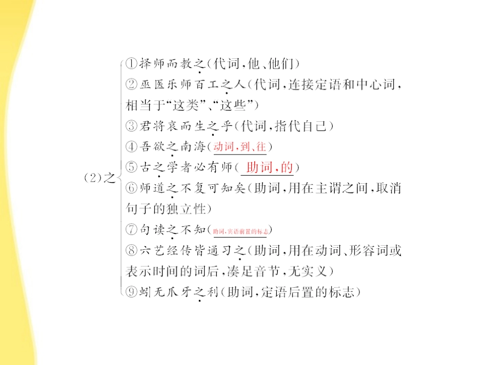 高中语文 第四单元第17课 师说配套课件 粤教版必修4 课件_第3页