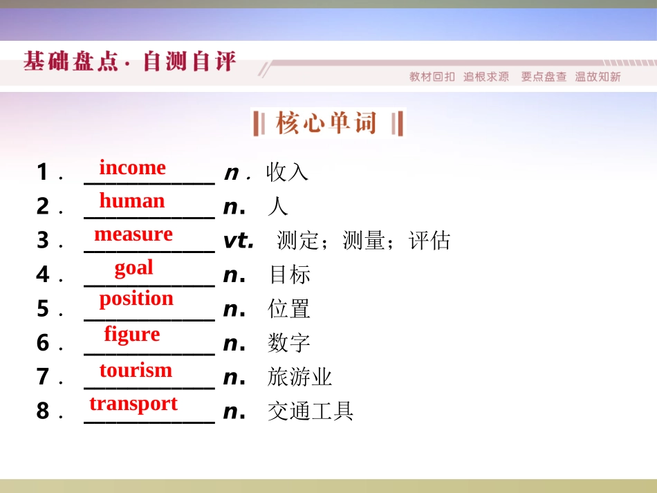 高中英语 Module2 Developing and Developed Countries课件1 新人教版必修3 课件_第2页