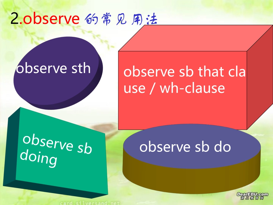 苏州地区英语学科模块三Unit1 Reading 新课标 苏教版 课件_第3页