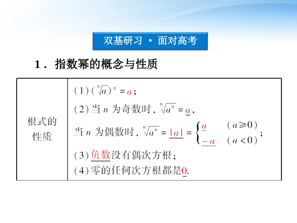 高考数学总复习 第2章§2.6指数与指数函数精品课件 大纲人教版 课件_第3页