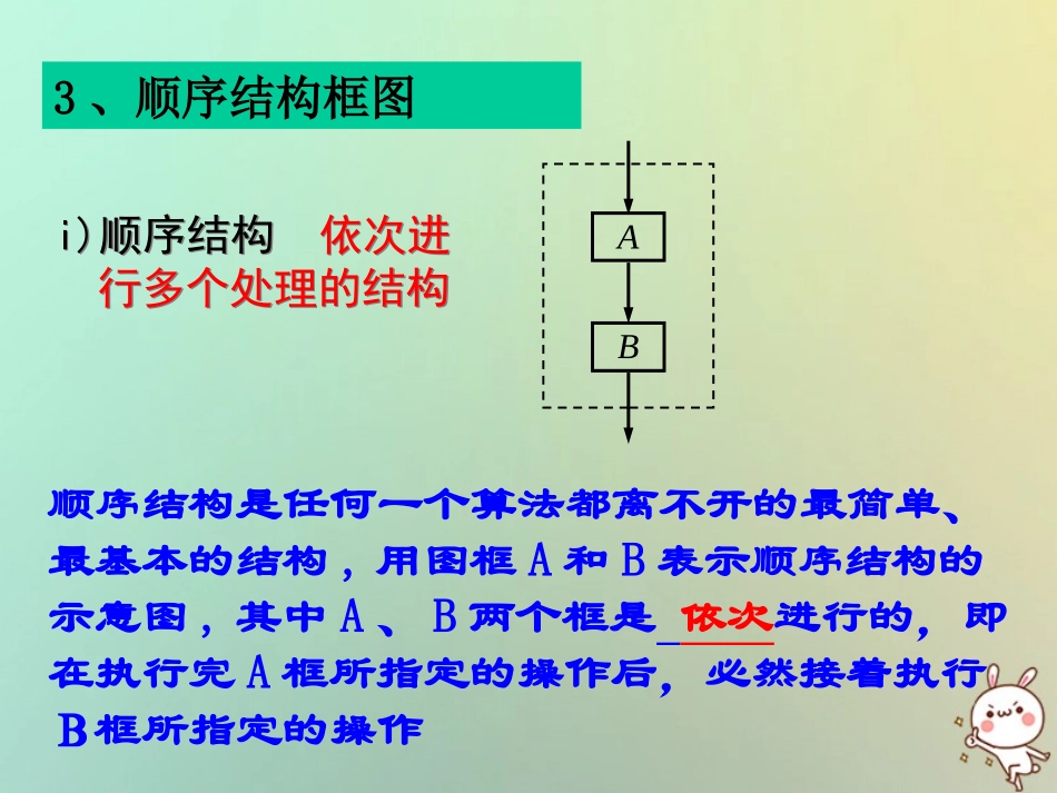 高中数学 第一章 算法初步 12 流程图(2)选择结构课件 苏教版必修3 课件_第2页