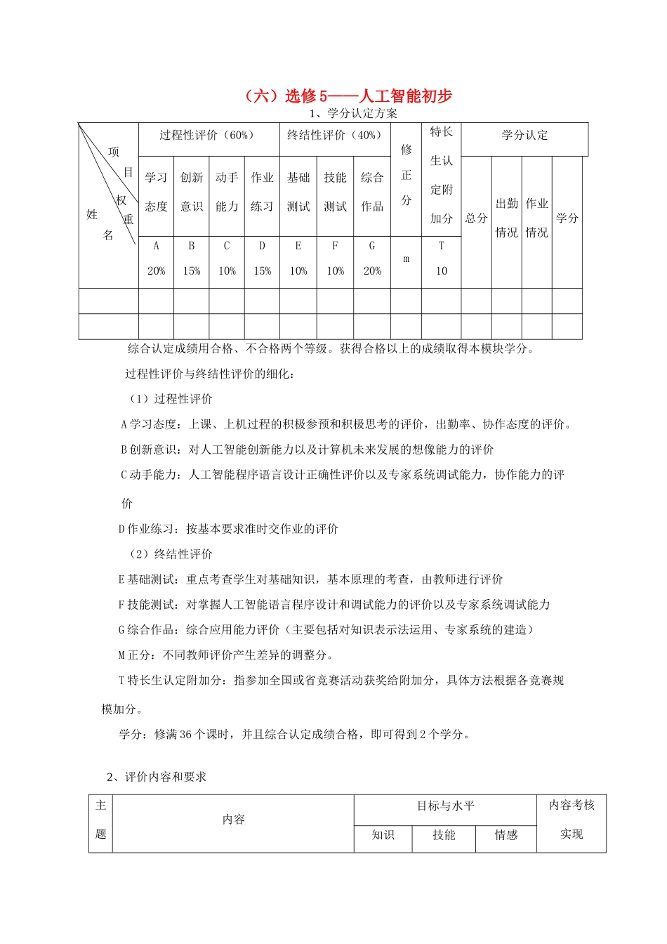 高中信息技术 人工智能初步评价课件 选修5 课件_第1页