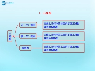 高中数学 12 空间几何体的三视图和直观图知识表格素材 新人教版必修2 素材