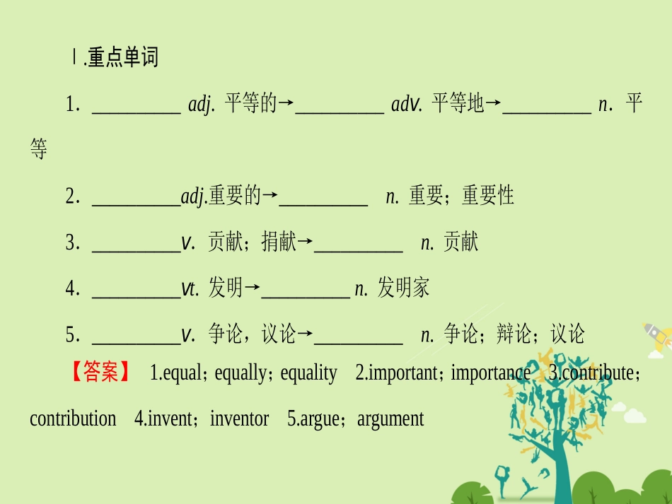 高中英语 Module 5 Great People and GreatInventions of Ancient China模块尾核心要点回扣课件 外研版必修3 课件_第2页