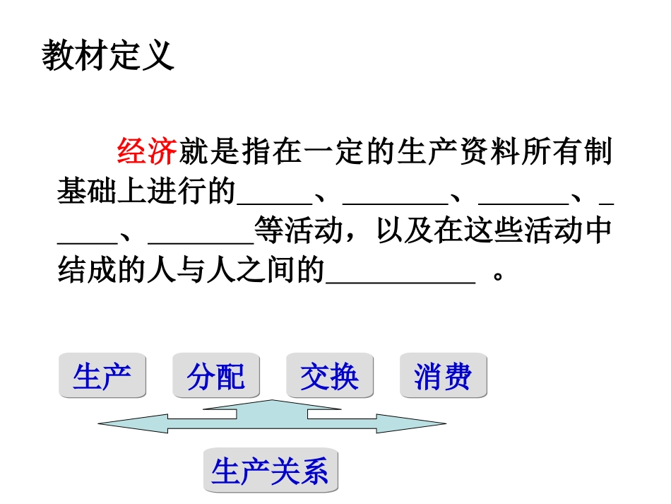 人教版必修一经济生活第一专题商品货币课件_第3页