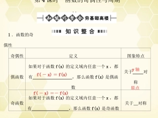 高考数学总复习 2.4函数的奇偶性与周期性课件 文 大纲人教版 课件
