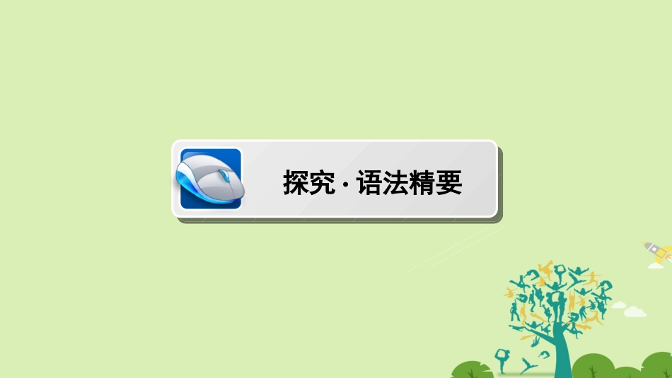 高中英语 Unit 2 English around the world Section Ⅳ Grammar  Writing课件 新人教版必修1 课件_第2页