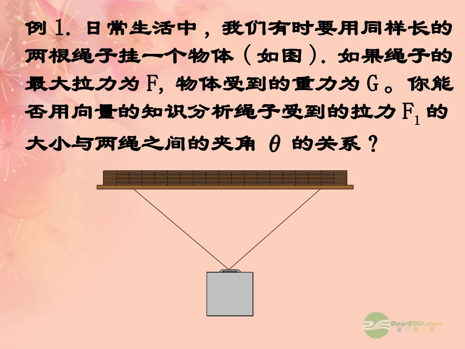 高一数学 25向量在物理中的应用举例课件_第2页