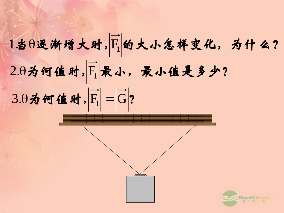 高一数学 25向量在物理中的应用举例课件_第3页