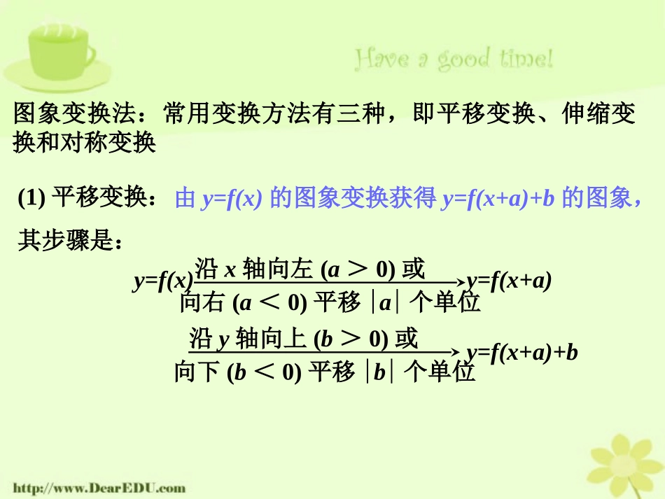 高三数学第一轮复习 函数的图象 人教版 试题_第3页