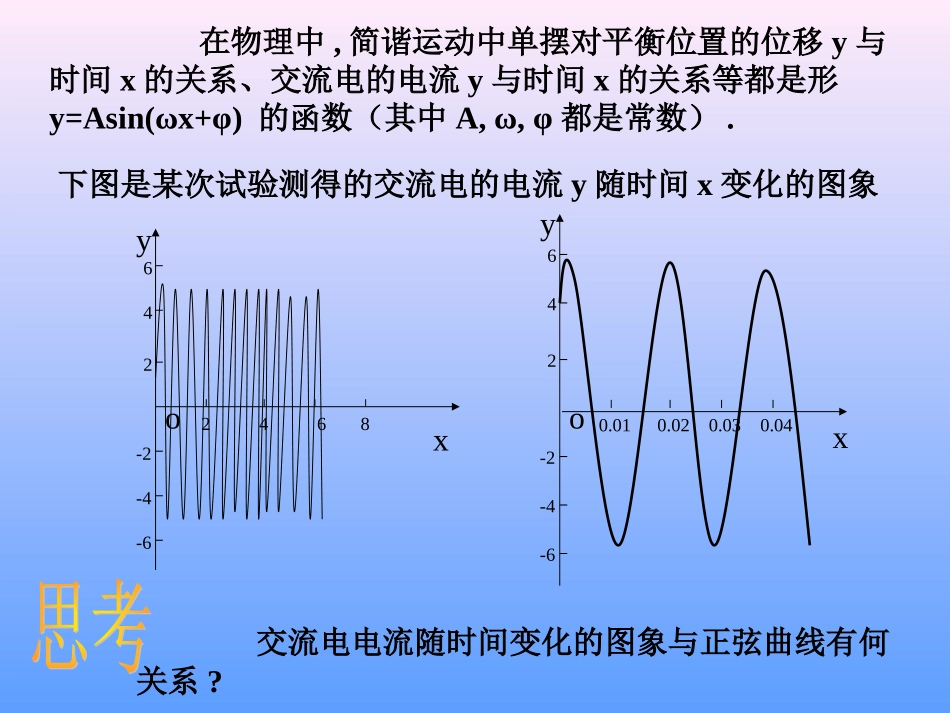 高中数学函数y=Asinwxφ的图象(1)课件人教版必修三 课件_第2页