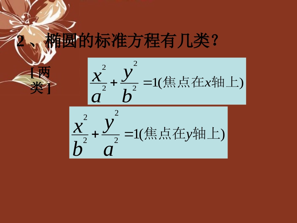 高中数学(双曲线及其标准方程)课件 新人教版选修2-1 课件_第3页