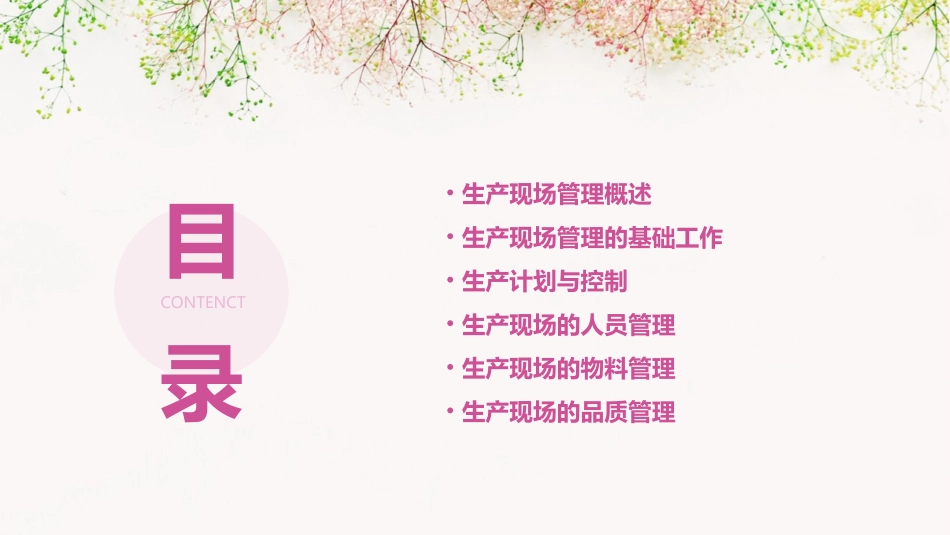 生产现场管理能力P21课件_第2页