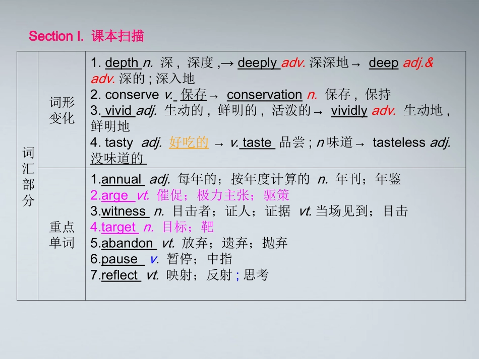 高考英语第一轮复习 第一部分课文 Module 7 Unit 3 Under the sea课件_第2页